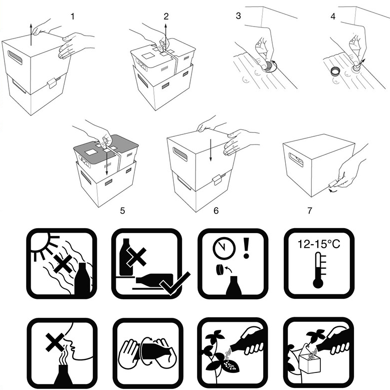 Bioplanet instructions design, pictogram design and illustration